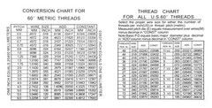48-Piece Thread Wire Measuring Set for Checking Pitch Diameter Angle