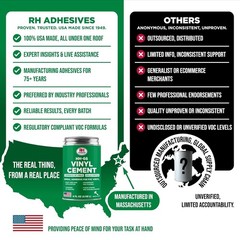 HH-66 Toluene Free Vinyl Cement 4 Oz – Vinyl Adhesive, Cement Glue, Industrial C