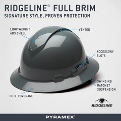 Pyramex Vented Slate Gray Hard Hat – Full Brim Protection Meets ANSI Standards