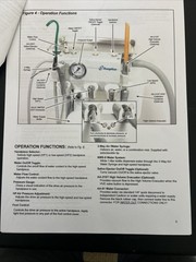 Aseptico ADU-04ST DentalControlUnit PneumaticAirFootPedalGauge StandHoses Case