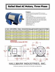 AC MOTOR, 3/4HP, 3450 RPM, 3PH, 208-230V/460V, 56C/TEFC, WITH BASE