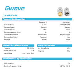 2.4mm Male to GPPO (Mini-SMP) Female Adapter, DC – 50GHz