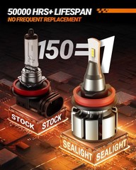 SEALIGHT 9005 H11 Bulbs Combo, 6000K Cool White, 72000LM, 9005/HB3 H11/H8/H9 Fog