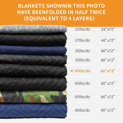 Moving Blankets 72″X80″ 12 Pack, (45 Lb/Dz Weight), Heavy Duty Moving Blanket, D