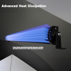 Off-Road LED Light Bar & Pod Kit: 52″ Combo Beam & 4×4″ Lights