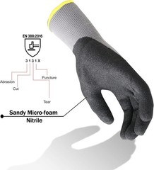 Corestar Safety Work Gloves – MicroFoam Nitrile Palm Coated Seamless Nylon M