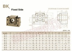 Ballscrew RM2010-1500 mm Anti-backlashed Ballscrew &1 BF/BF15 &8*12 Couplering