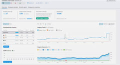SEO premium monthly website search engine optimisation