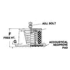 Mason Industries 5C128 Floor Mount Vibration Isolator, Spring, Spring Color: