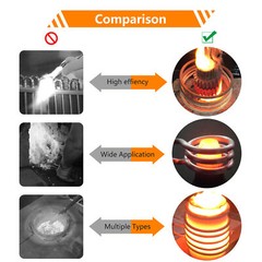 15KW High Frequency Induction Heater Furnace 30-100 KHz Stable Melting Furnace