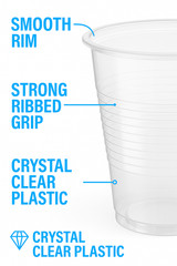 Metro Source 9 oz Clear Plastic Cups 960 Count Bulk | Durable Disposable PP Cups