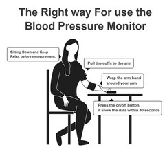 NEW Ambulatory Blood Pressure Monitor 24 Hours Automatic NIBP Holter BP Software
