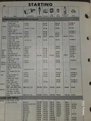 PRESTOLITE AGRICULTURAL EQUIPMENT AND INDUSTRIAL SERVICE PARTS CATALOGS 1968