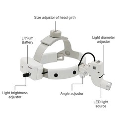 5W LED Dental Medical Headband Head Light Good Light Spot ENT Specific USA STOCK