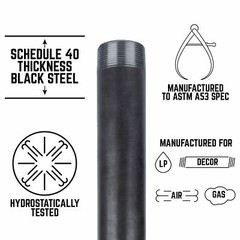1 1/2 in. X Close in. Black Pipe 6 Pack