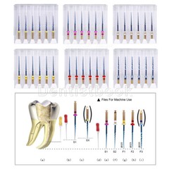 AZDENT Dental NITI Endo Rotary Files Gold Taper Endodontic Engine Use SX-F3 25mm