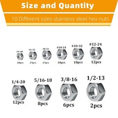 150pcs SAE Hex Nuts Assortment Kit 4#40,6#32,8#32,10#24,10#32,12#24, 1/4″-20,5/1