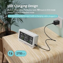INKBIRD Air Quality Monitor Indoor Co2 Detector Portable 10-in-1 PM2.5 HCHO AQI