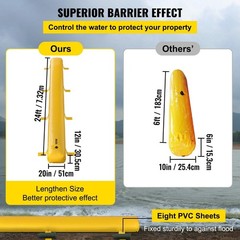 Yellow Reusable Flood Control Tube 24ft L x 20in W x 12in H, PVC Tarpaulin