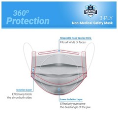 50 PCS Face Mask Non Medical Surgical Disposable 3-Ply Ear loop Mouth Cover-Gray
