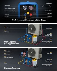Refrigerant Recovery Machine 1 HP Dual Cylinder AC HVAC Recycling Tool 1750RPM
