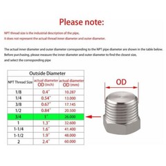 Outer Hex Head Thread Pipe Plug Fitting NPT Male 304 Stainless Steel C263