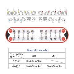 Dental Orthodontic Brackets Braces Monoblock Mini Roth/MBT .022″ Hooks 3 4 5