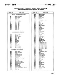 Monarch Models 1610, 2013, 2516 Lathes Series 610 & 612 Parts Manual *94
