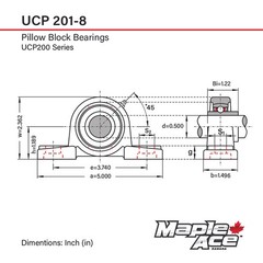 UCP201-8 Pillow Block Bearing 1/2″ Bore, 2-Bolt, Self-Aligning, Solid Base Qty 2