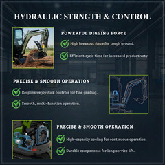 TYPHON Terror XVIII Prestige 2 Ton Mini Excavator AC/Heater cabin 13 Attachments