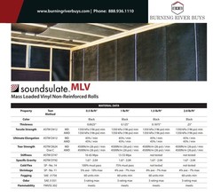 Soundsulate 1 lb Mass Loaded Vinyl MLV, Soundproofing Barrier 7 SIZES