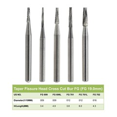 Wave Dental Carbide Burs High Speed Friction Grip 19mm Surgical FGOS FG 25mm