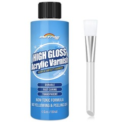 MCTRHG Gloss Varnish for Acrylic Painting, Artist’s Varnish,