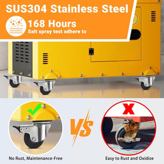 2.5 Inch Heavy Duty Stainless Steel Low Gravity Casters, SUS 304 Industrial Grad