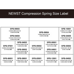 Compression Springs Spring Assortment Kit | Stainless Steel Springs | 17 Differ