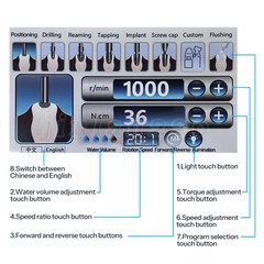 Surgic Pro Fiber Optic System Implant Motor Surgical Micromotor with Free ship