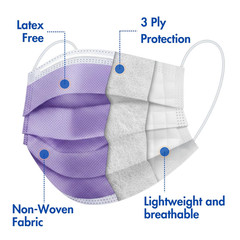 Criterion ASTM Level 3 Disposable Face Mask – Lavender, 3-Ply, Fluid Resistant,