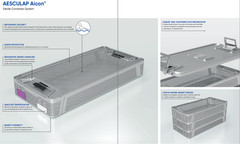 AESCULAP Aicon JJ111 Sterilization Container w/ Enhanced Drying System EDS