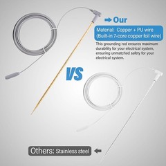 Grounding Rod with 40ft Wire, Portable for Grey and white