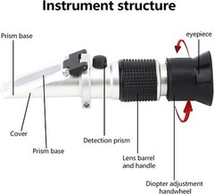 Brix Refractometer 0-90% Meter for Food Sugar Fruit Juices Wine Beer Beverages