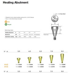 Fits Hiossen Healing Locator Abutments Impression Open/Close Tray Lab Analog M/R