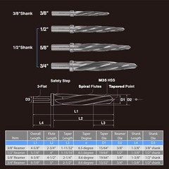 HSS M2 Taper Chucking Reamer Spiral Flute 4Pcs Set 3/8″-1/2″-5/8″-3/4″ cut hole