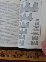 Machinery’s Handbook 20th Edition Second Printing 1976 STUDENT EDITION