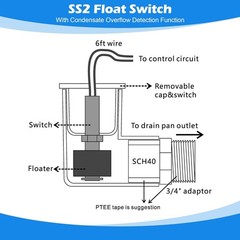 1 Pack SS2 Float Switch for Easy Installation, AC as the picture shown