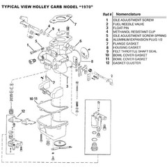 HCK01 Fits New Holland 2000 3000 4000 Carburetor Kit