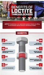 Loctite 222 Threadlocker for Automotive: High-Temperature, Low-Strength,