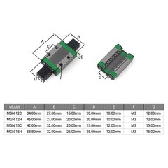 【US Stock】MGN12C 12H/15C 15H Bearing Block for Linear Motion Slide Rail Guide