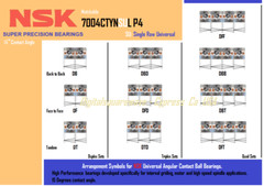 NSK 7004CTYNSULP4 Abec-7 Super Precision Angular Contact Bearing. Matched Pair
