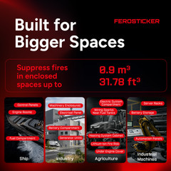 FEROSTICKER Small Automatic Fire Extinguisher for Large Electric Panels (2 Pack)