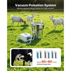 Uimoso Portable Goat Milking Machine with 1.8 Gal / 7 L Bucket for Livestock